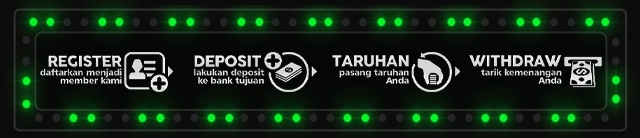 Selot555 Jackpot
